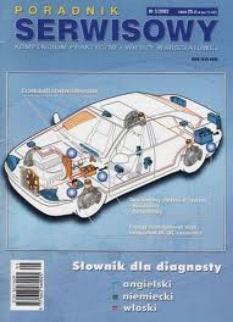 Diagnozowanie układów sterowania silnikami cz.1 - Poradnik Serwisowy Diagnozowanie układów sterowania silnikami cz.1 - Poradnik Serwisowy
