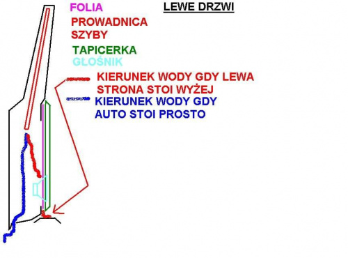 Dołączona grafika