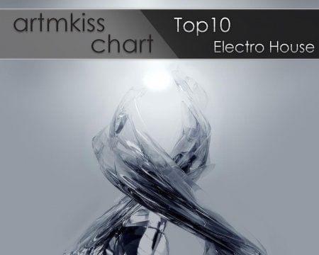 VA-Chart Top10 (01.07.10)