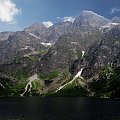 Widok na Morskie Oko