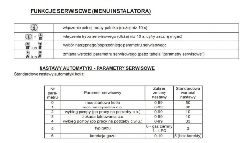 ustawienie pieca Urlich 24kw ustawienie pieca Urlich 24kw