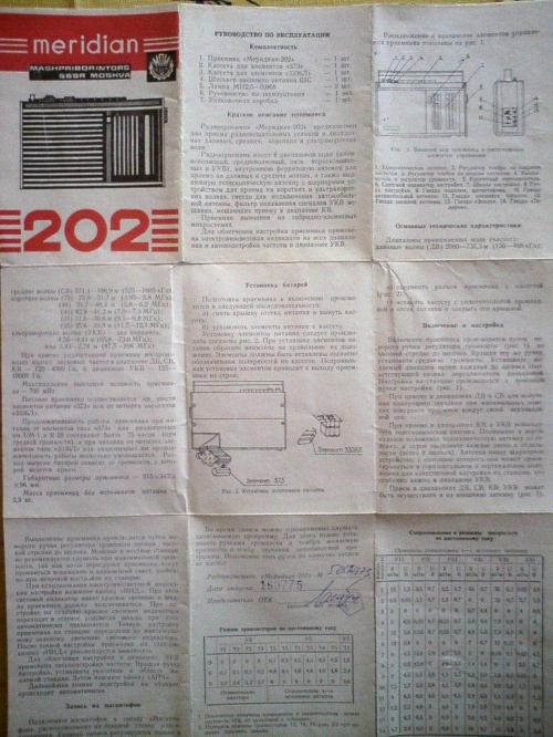 Instrukcja radioodbiornika Meridian 202 #Meridian202