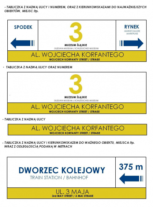 Moja propozycja tabliczek z nazwami ulic dla Katowic i Metropolii Silesia