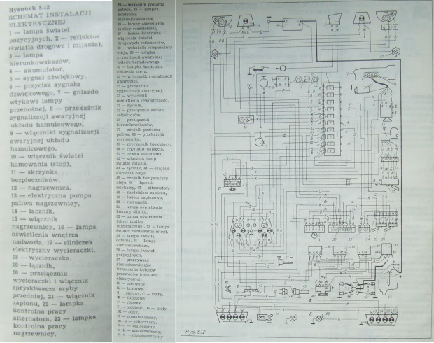 Schemat instalacji elektrycznej Zaporożec #zaz #zap #zaporożec #zapek #sam #drag #fido