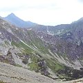 tegoroczny wypoczynek w pięknych polskich Tatrach; cóż za pogoda :) #tatry